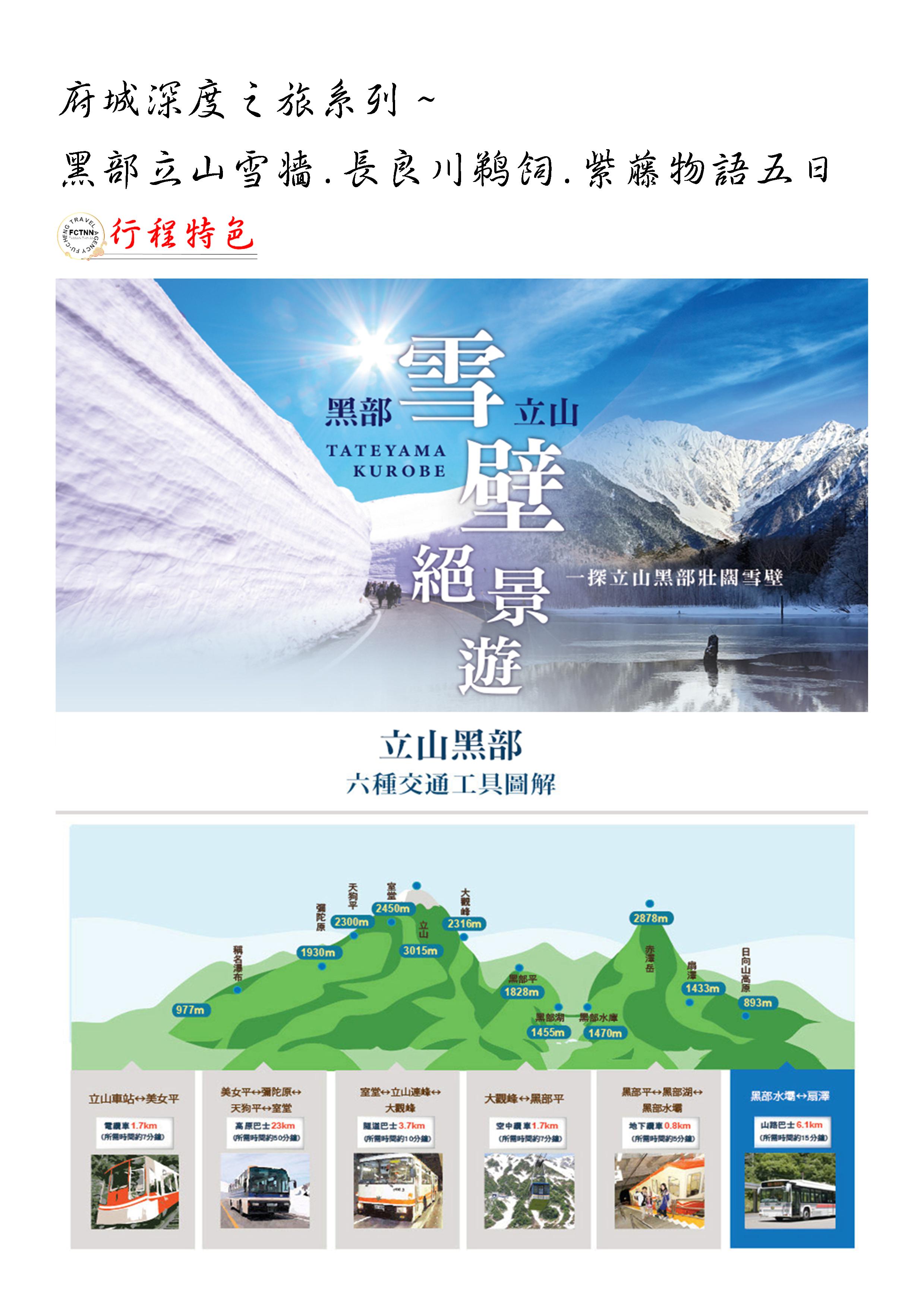 府城旅行社Rey的旅遊天地